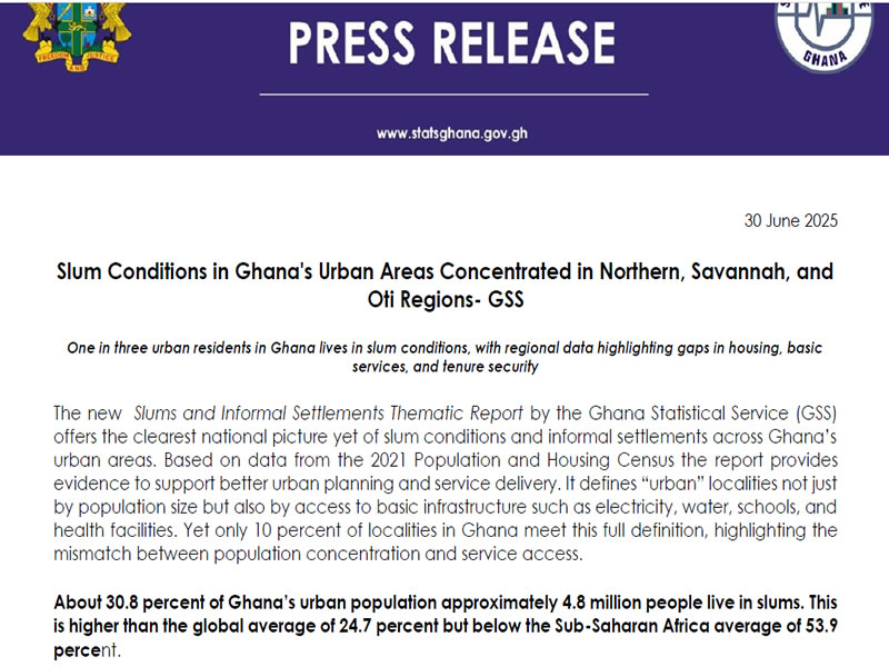 Slum Conditions in Ghana's Urban Areas Concentrated in Northern, Savannah, and Oti Regions
